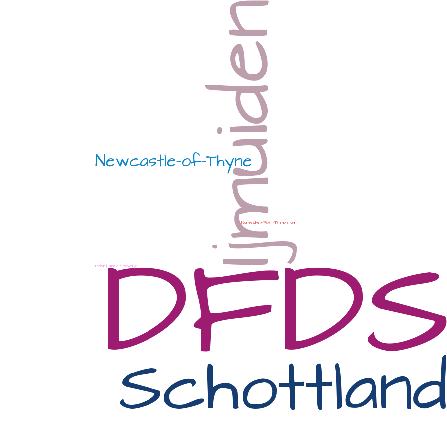 Schlagwortwolke