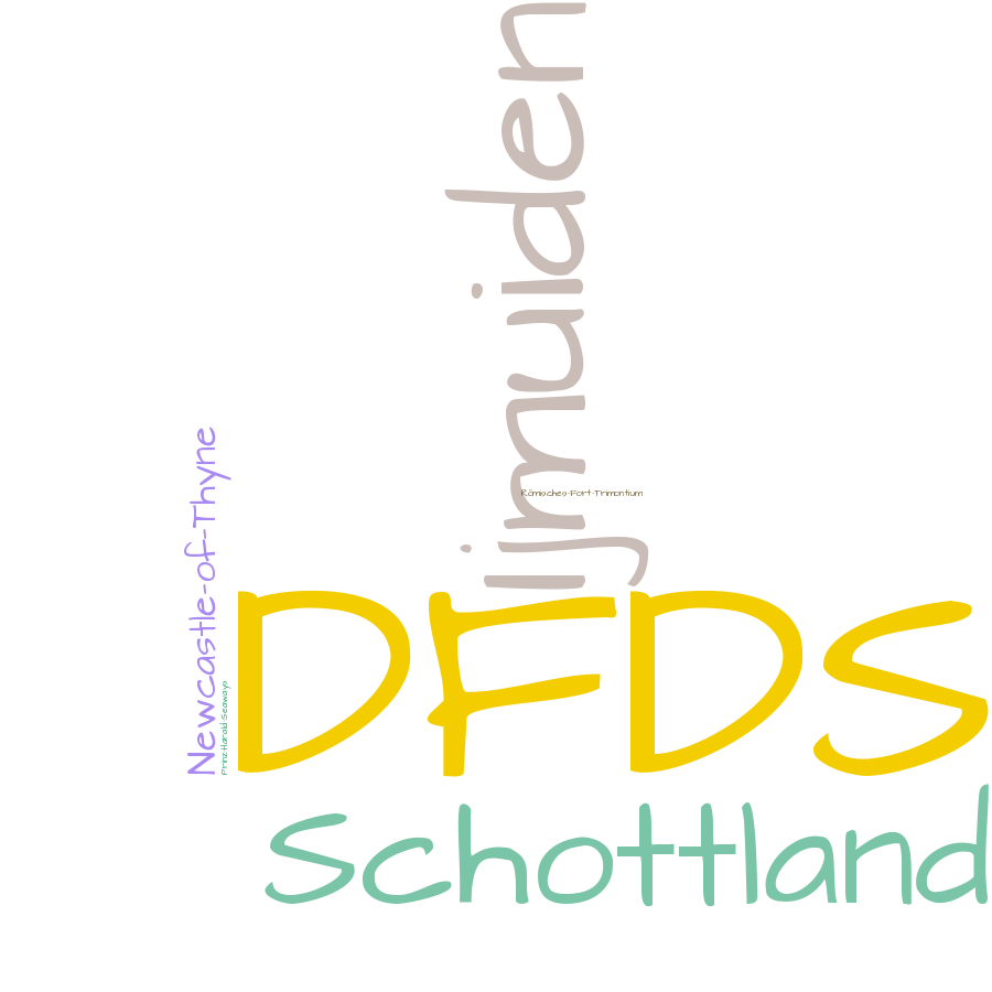 Schlagwortwolke