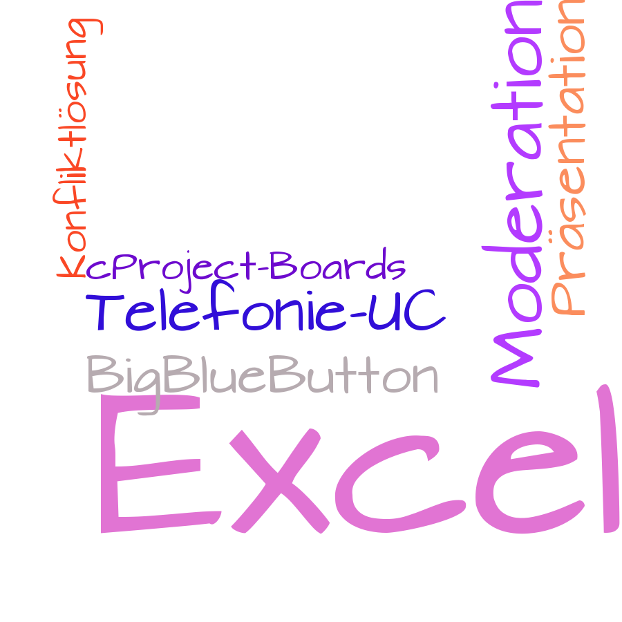 Schlagwortwolke mit Excel, BigBlueButton, Telefonie-UC