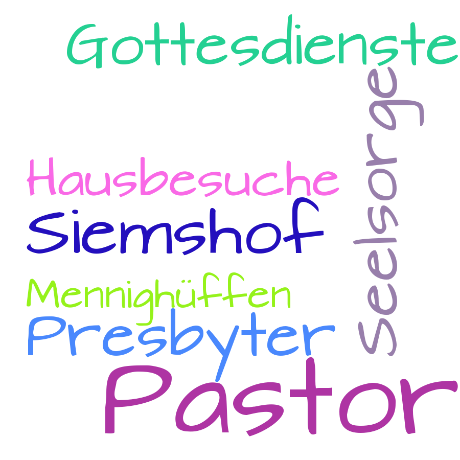 Schlagwortwolke