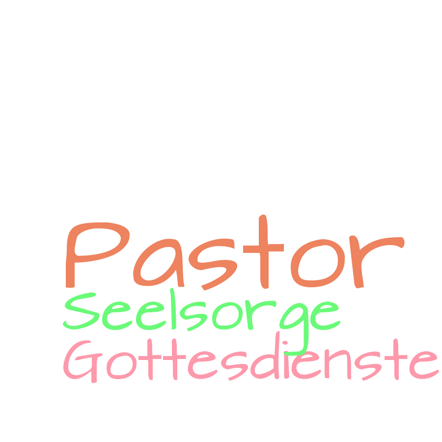 Schlagwortwolke