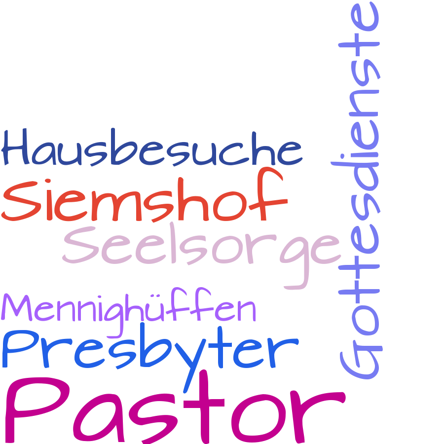 Schlagwortwolke