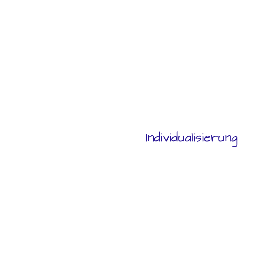 Schlagwortwolke