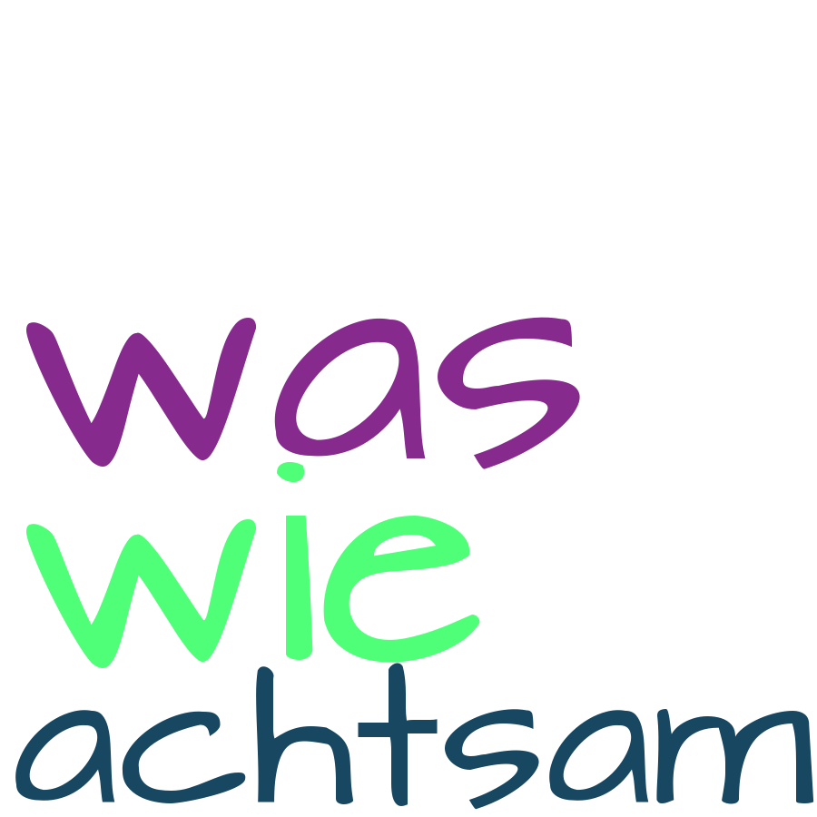 Schlagwortwolke