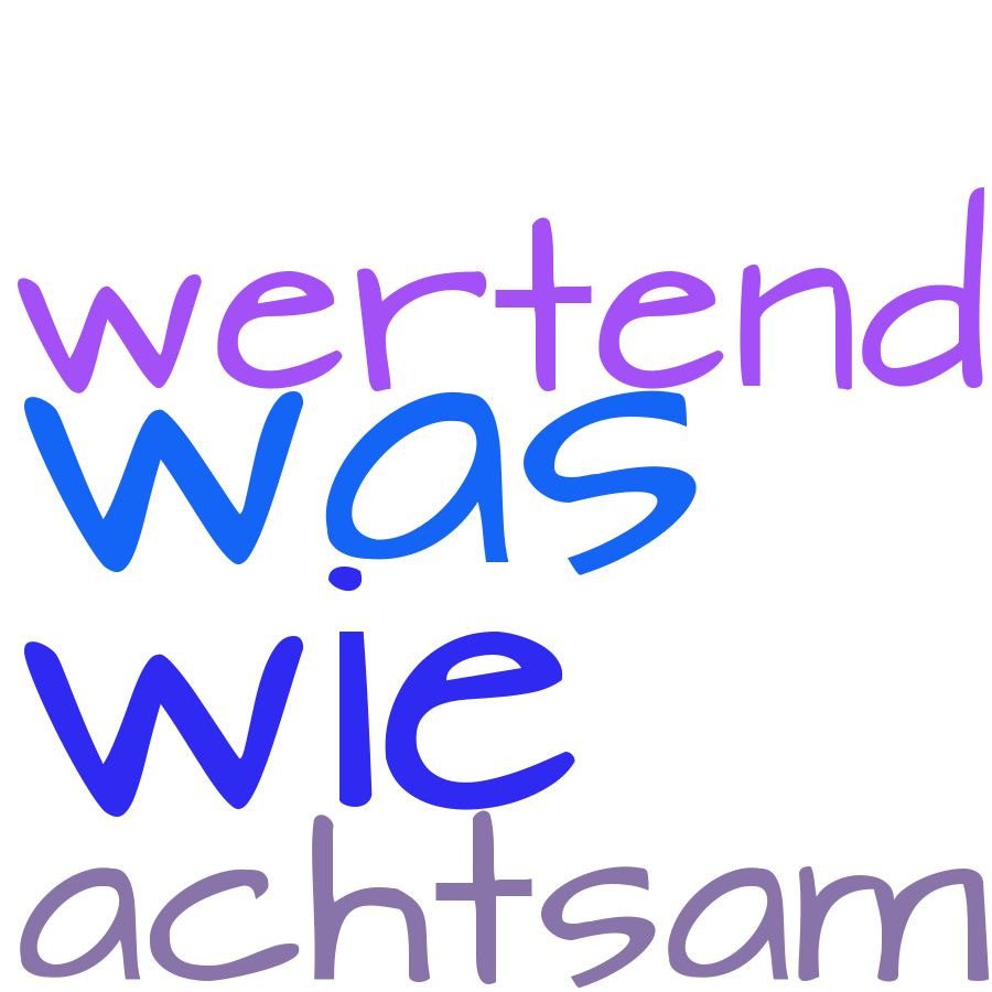 Schlagwortwolke