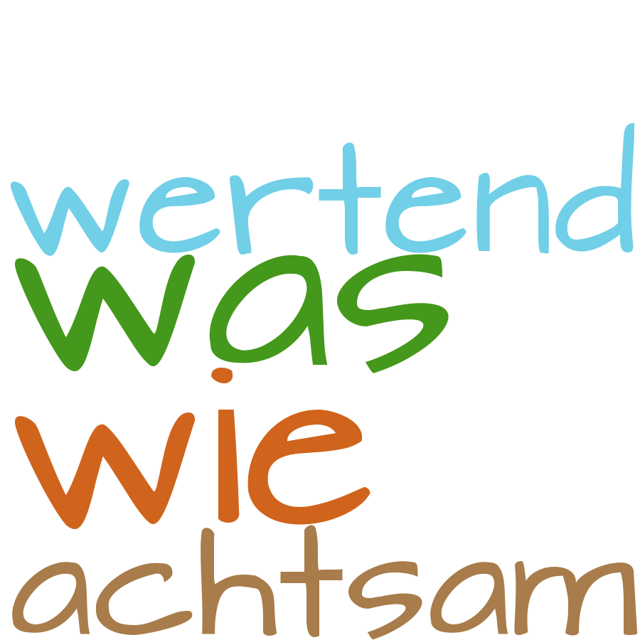 Schlagwortwolke