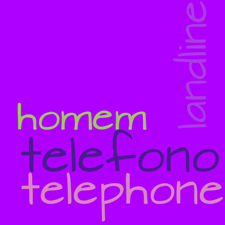 Schlagwortwolke mit telephone, telefono, landline