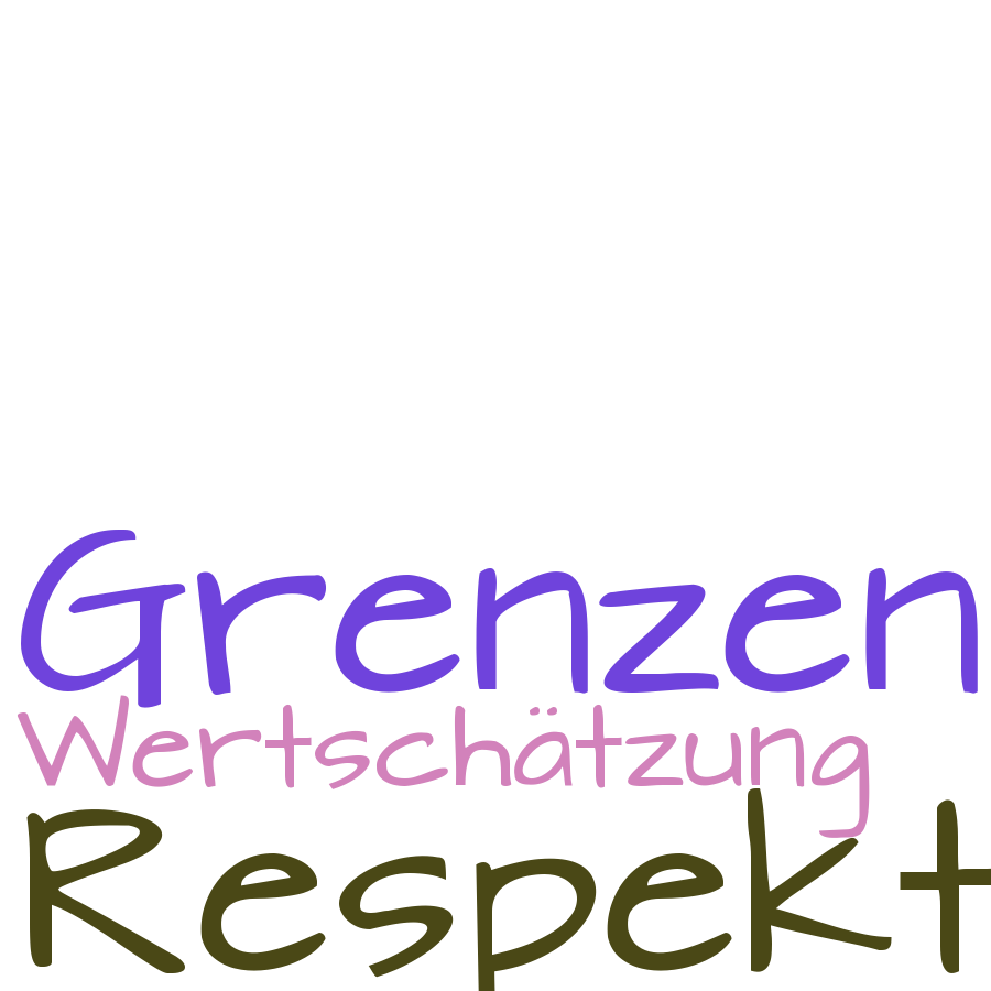 Schlagwortwolke