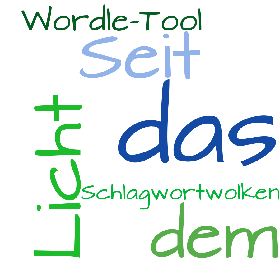 Schlagwortwolke