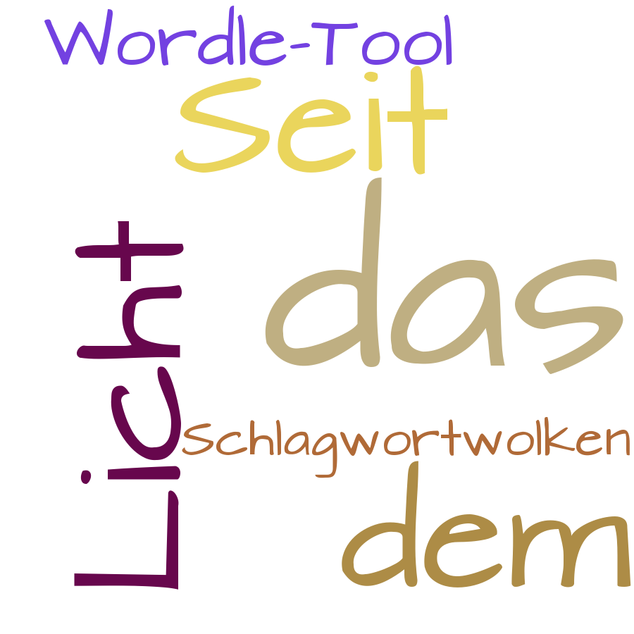Schlagwortwolke