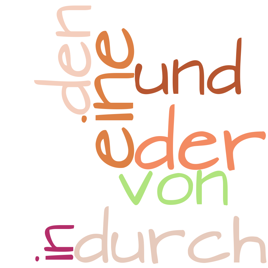 Schlagwortwolke