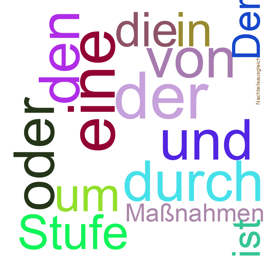 Schlagwortwolke