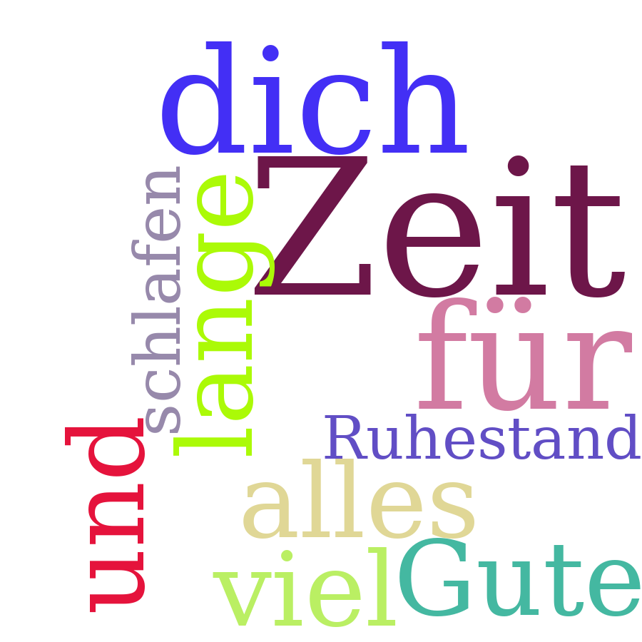 Schlagwortwolke