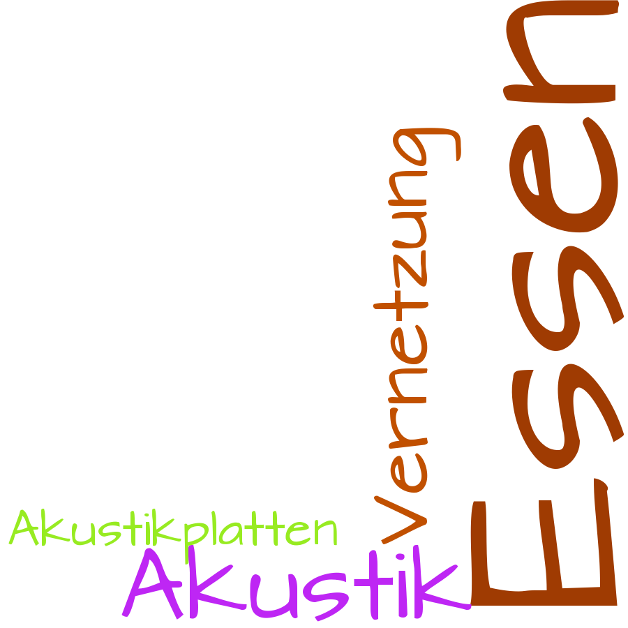Schlagwortwolke