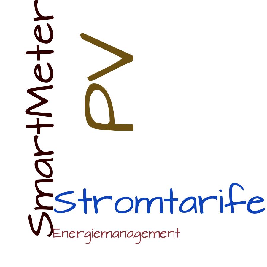 Schlagwortwolke