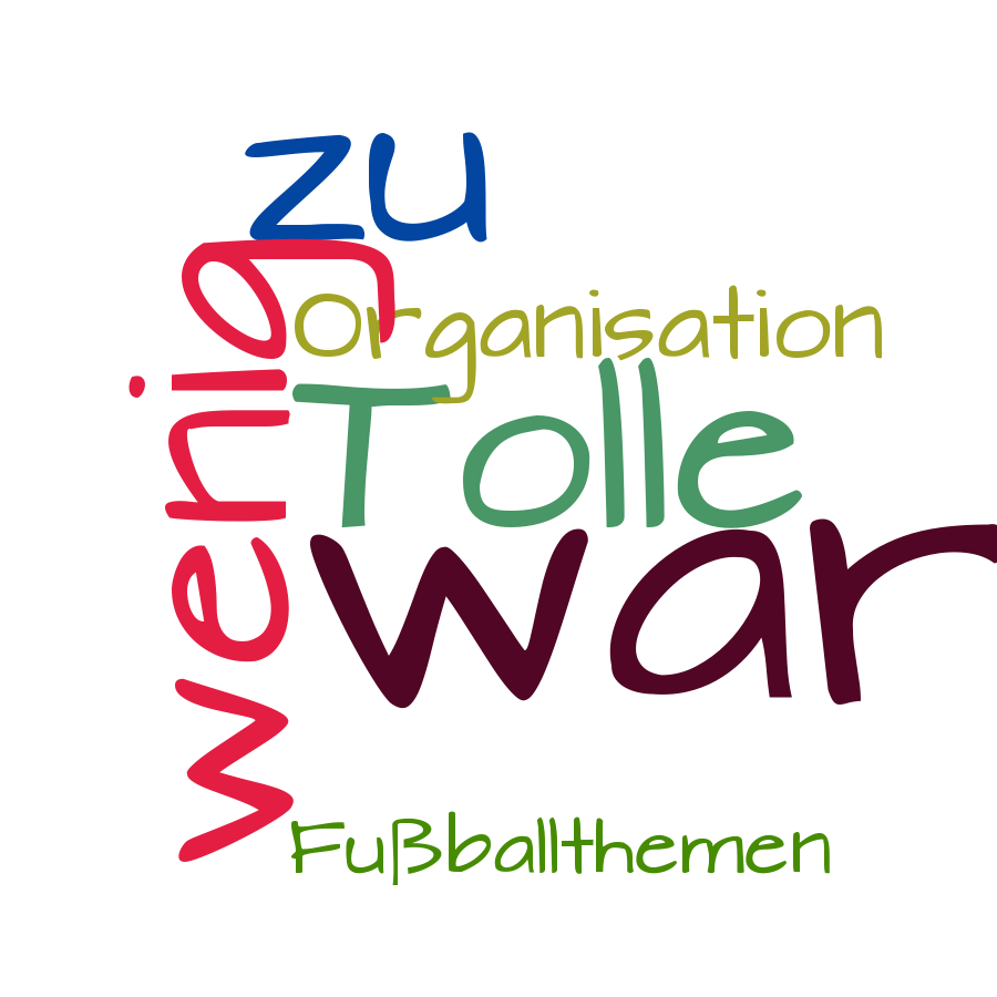 Schlagwortwolke