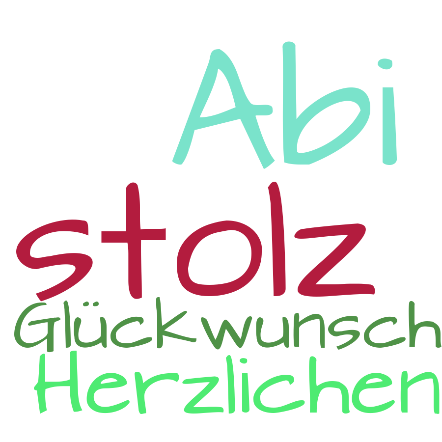 Schlagwortwolke