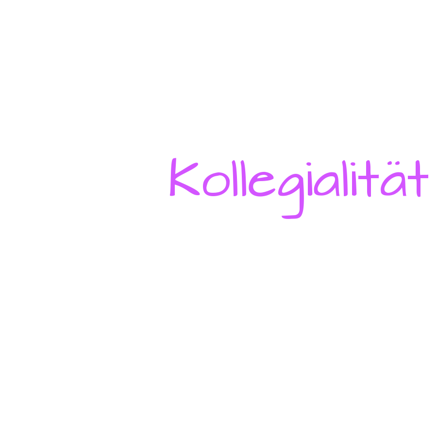 Schlagwortwolke