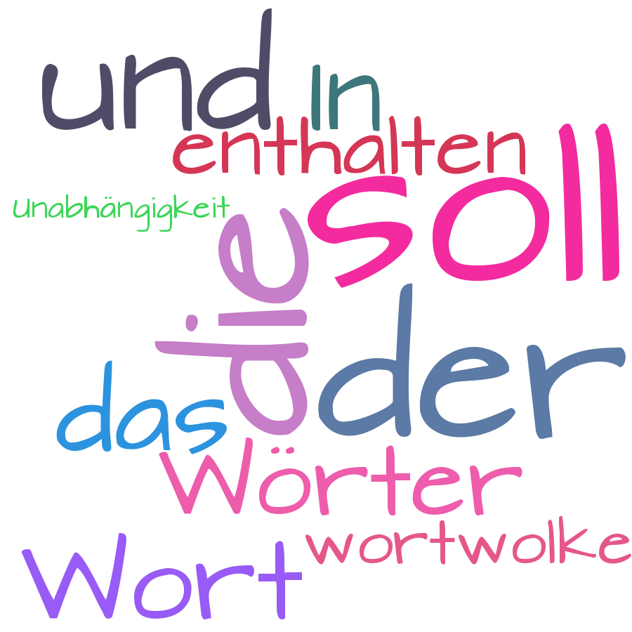 Schlagwortwolke