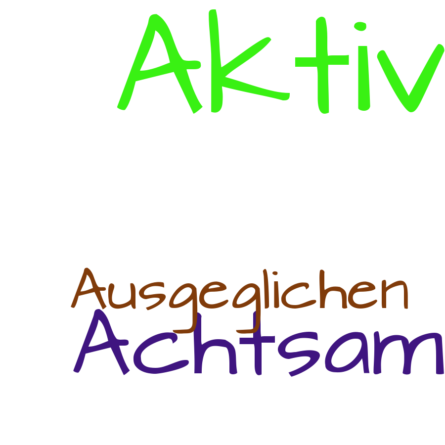 Schlagwortwolke