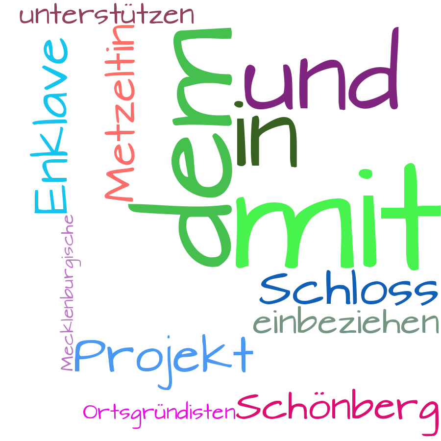 Schlagwortwolke