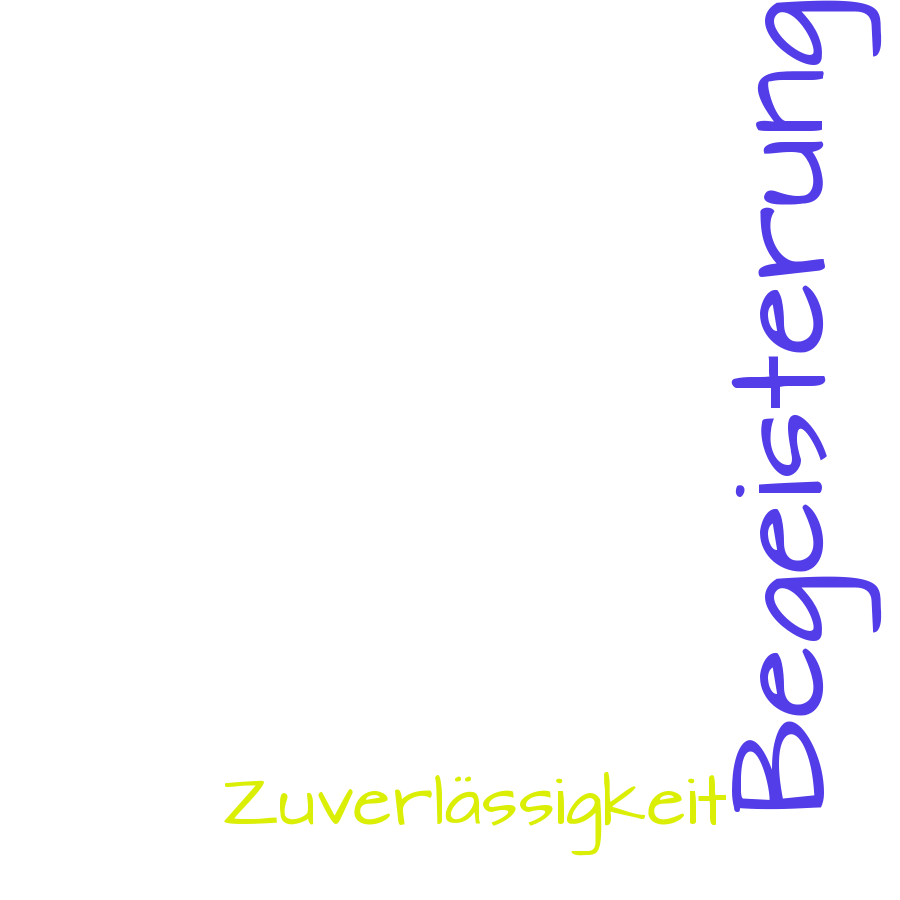 Schlagwortwolke
