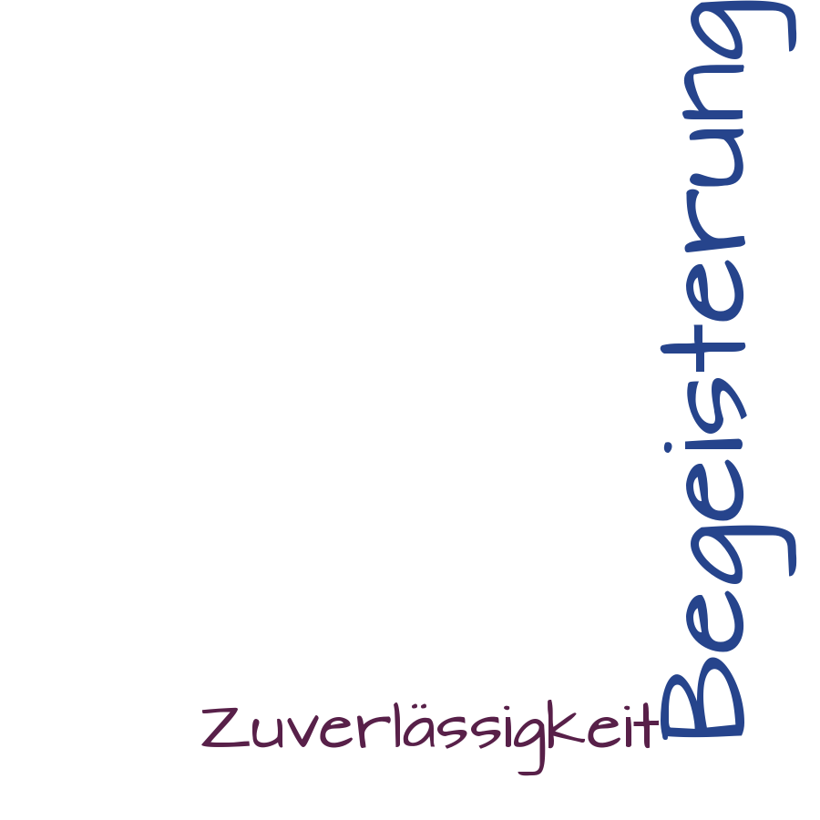 Schlagwortwolke