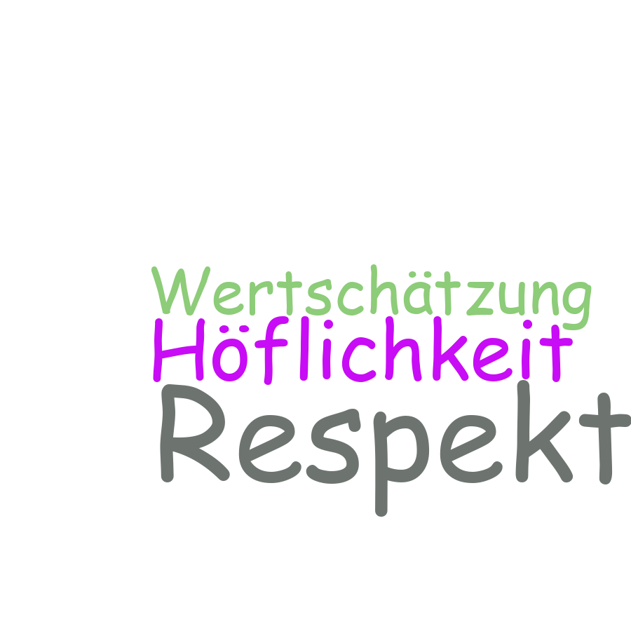Schlagwortwolke
