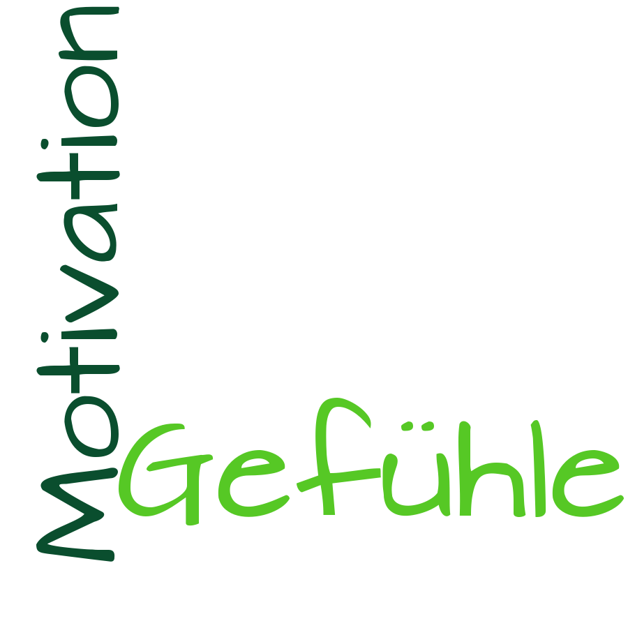 Schlagwortwolke