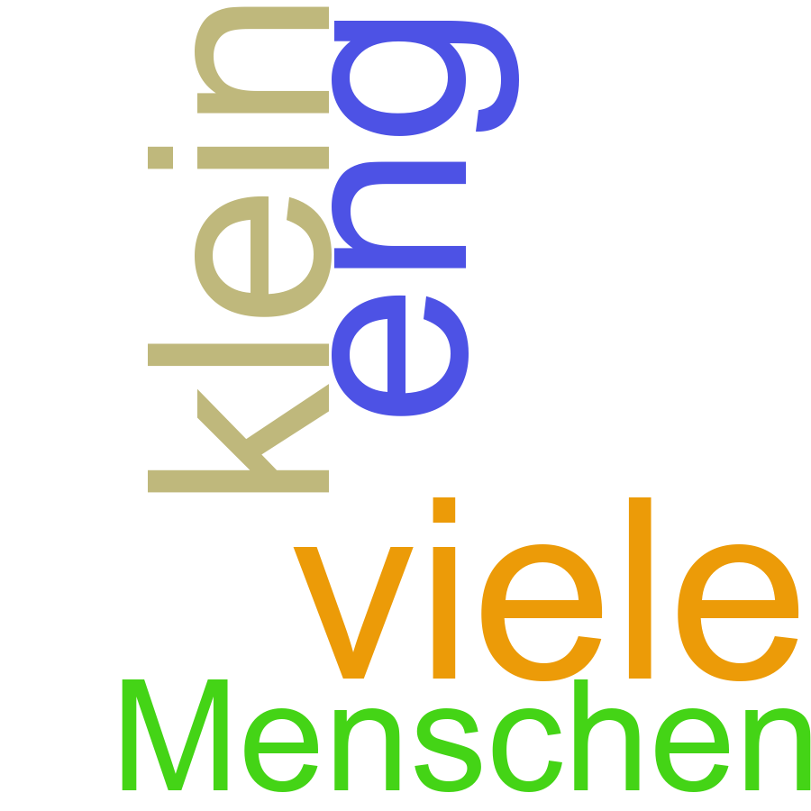 Schlagwortwolke