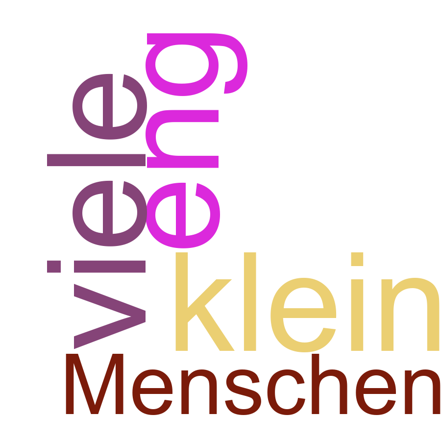 Schlagwortwolke