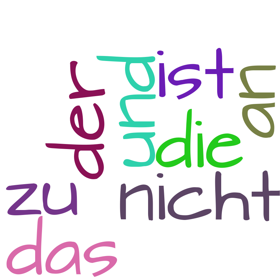 Schlagwortwolke