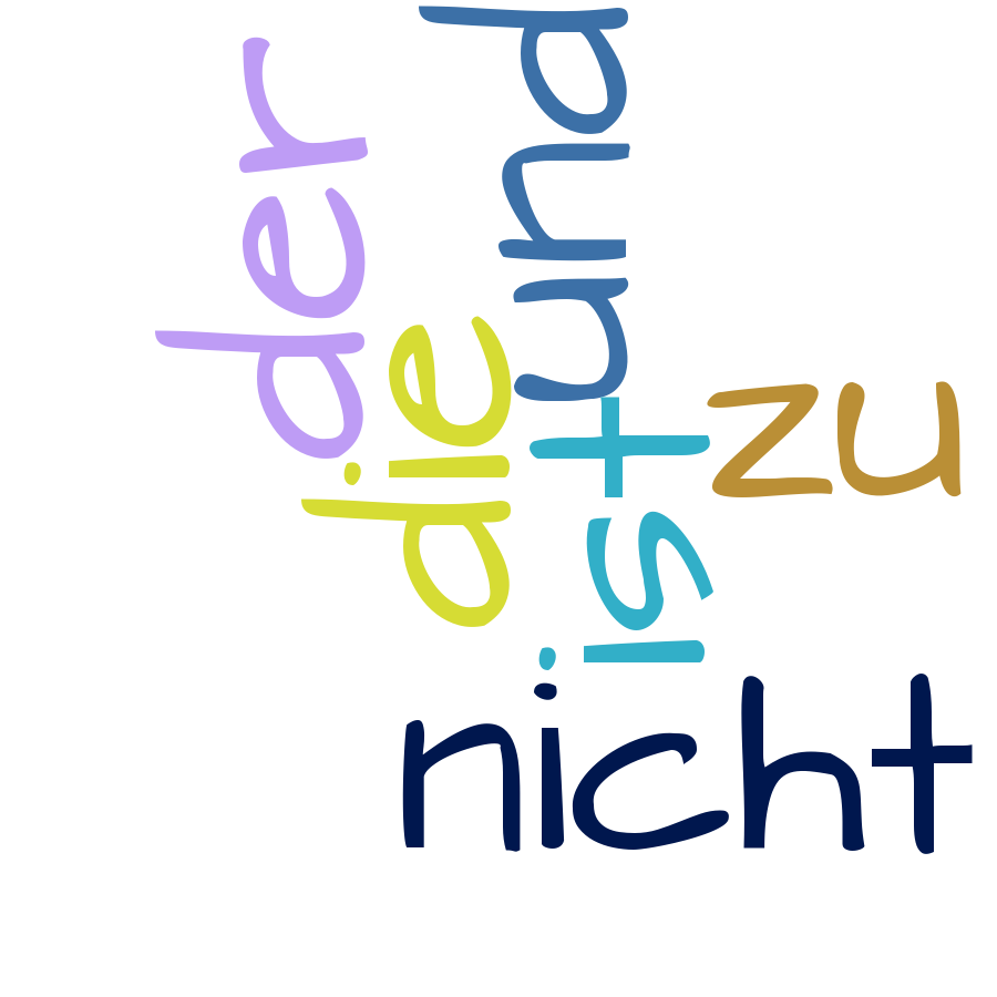 Schlagwortwolke
