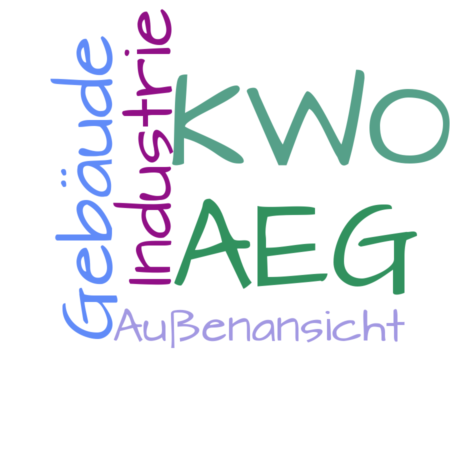 Schlagwortwolke