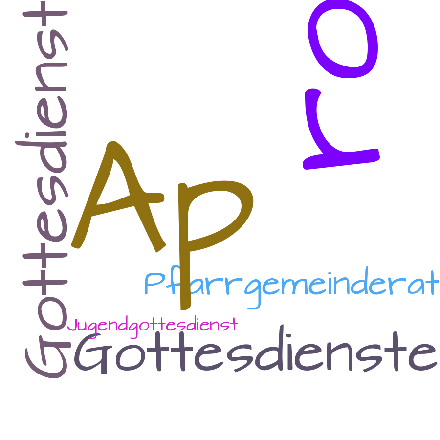 Schlagwortwolke