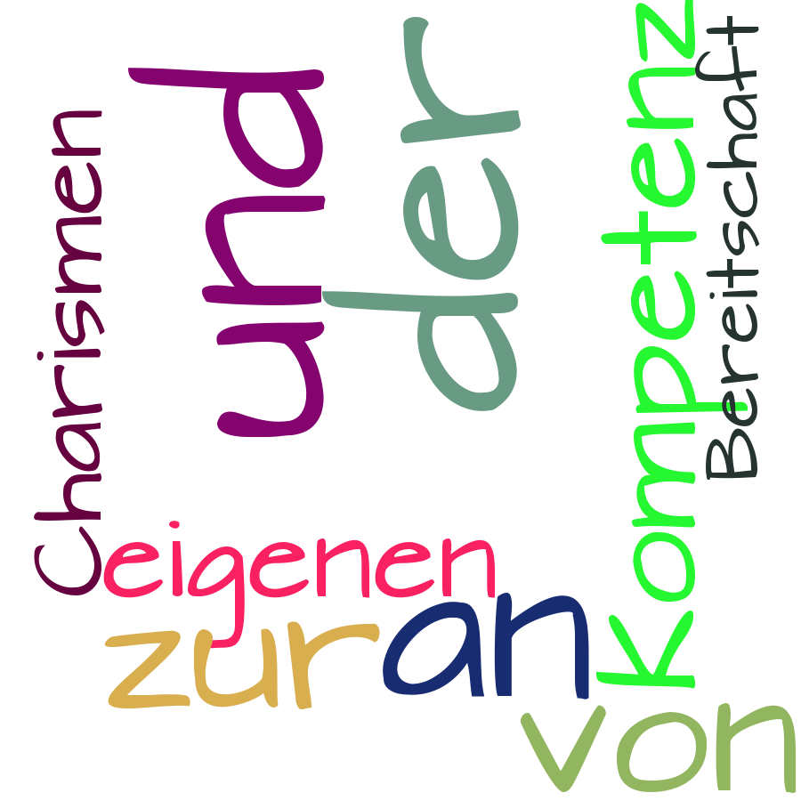 Schlagwortwolke
