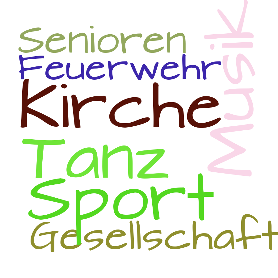 Schlagwortwolke