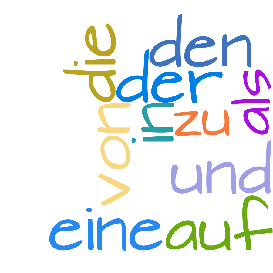 Schlagwortwolke