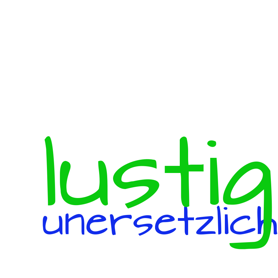 Schlagwortwolke