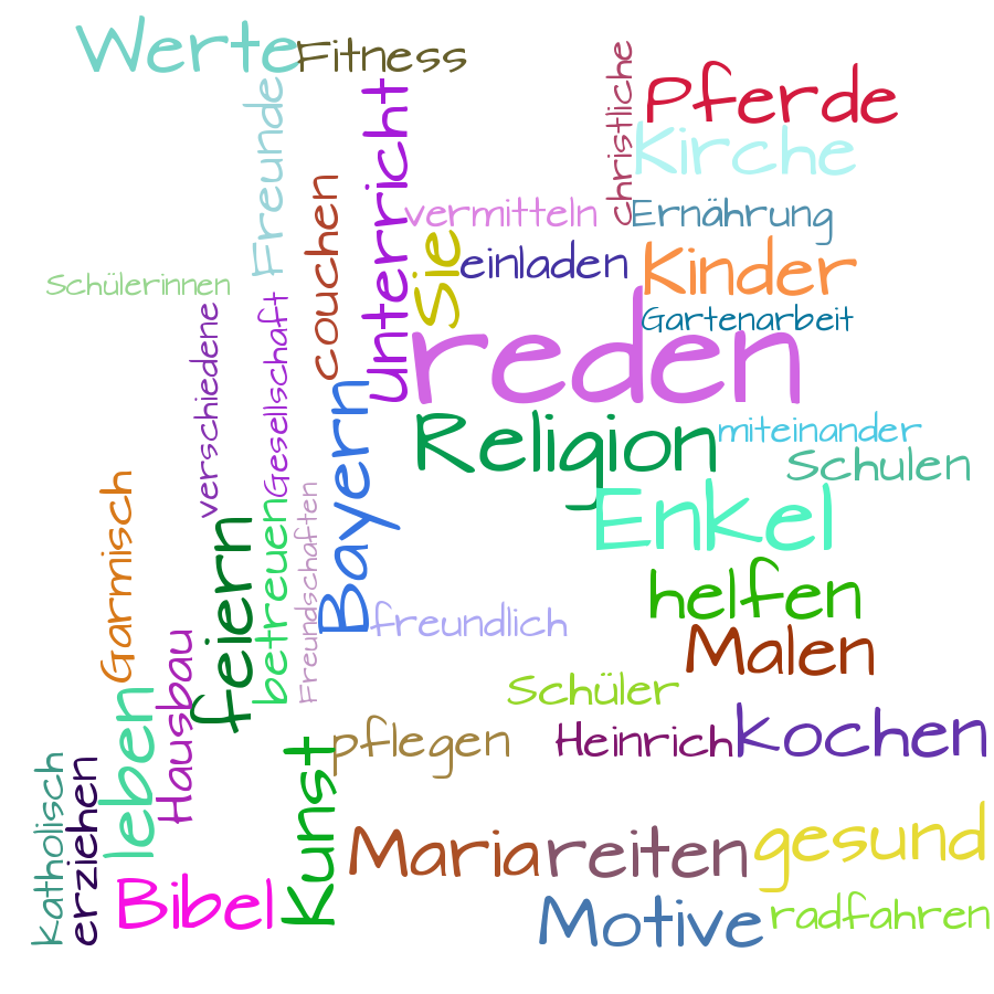Schlagwortwolke mit Religion, reden, Unterricht