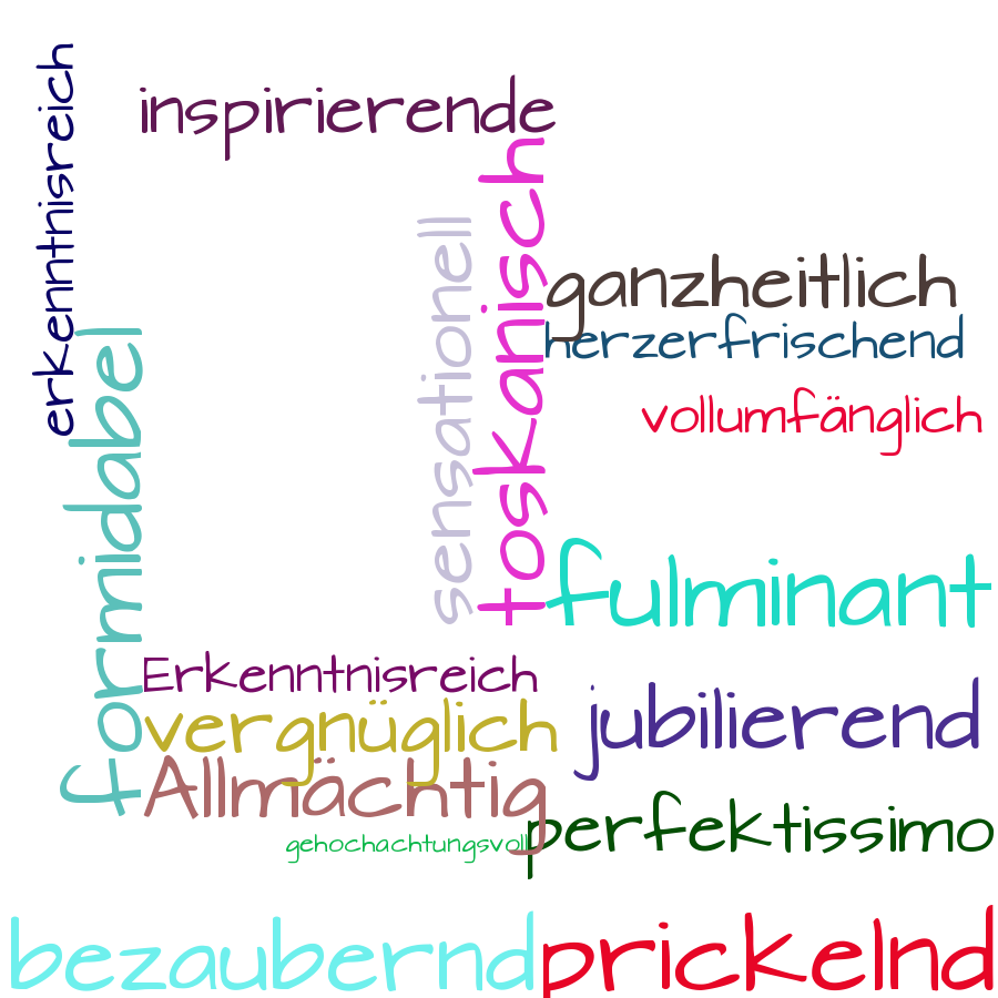 Schlagwortwolke