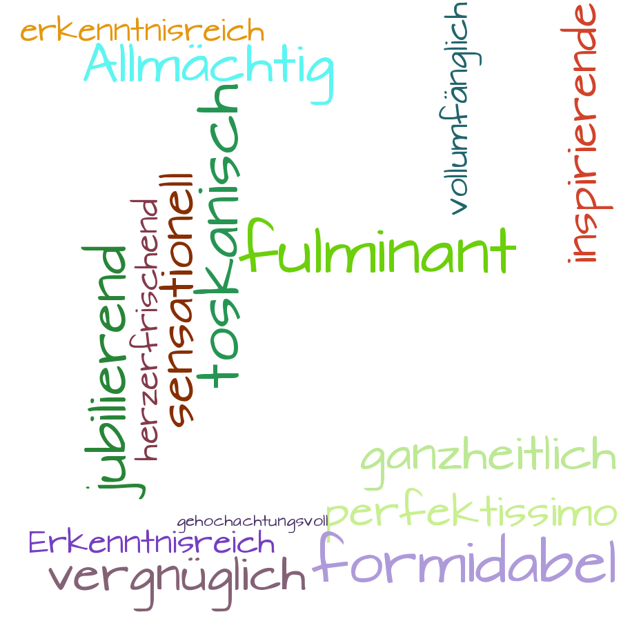 Schlagwortwolke